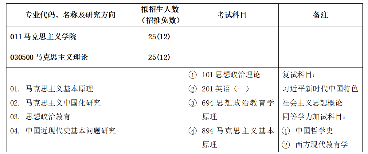 推免.png